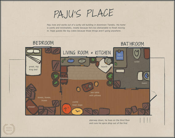 by myself (Nauhahanta)