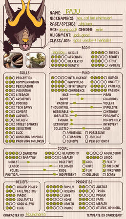 by myself (Nauhahanta)